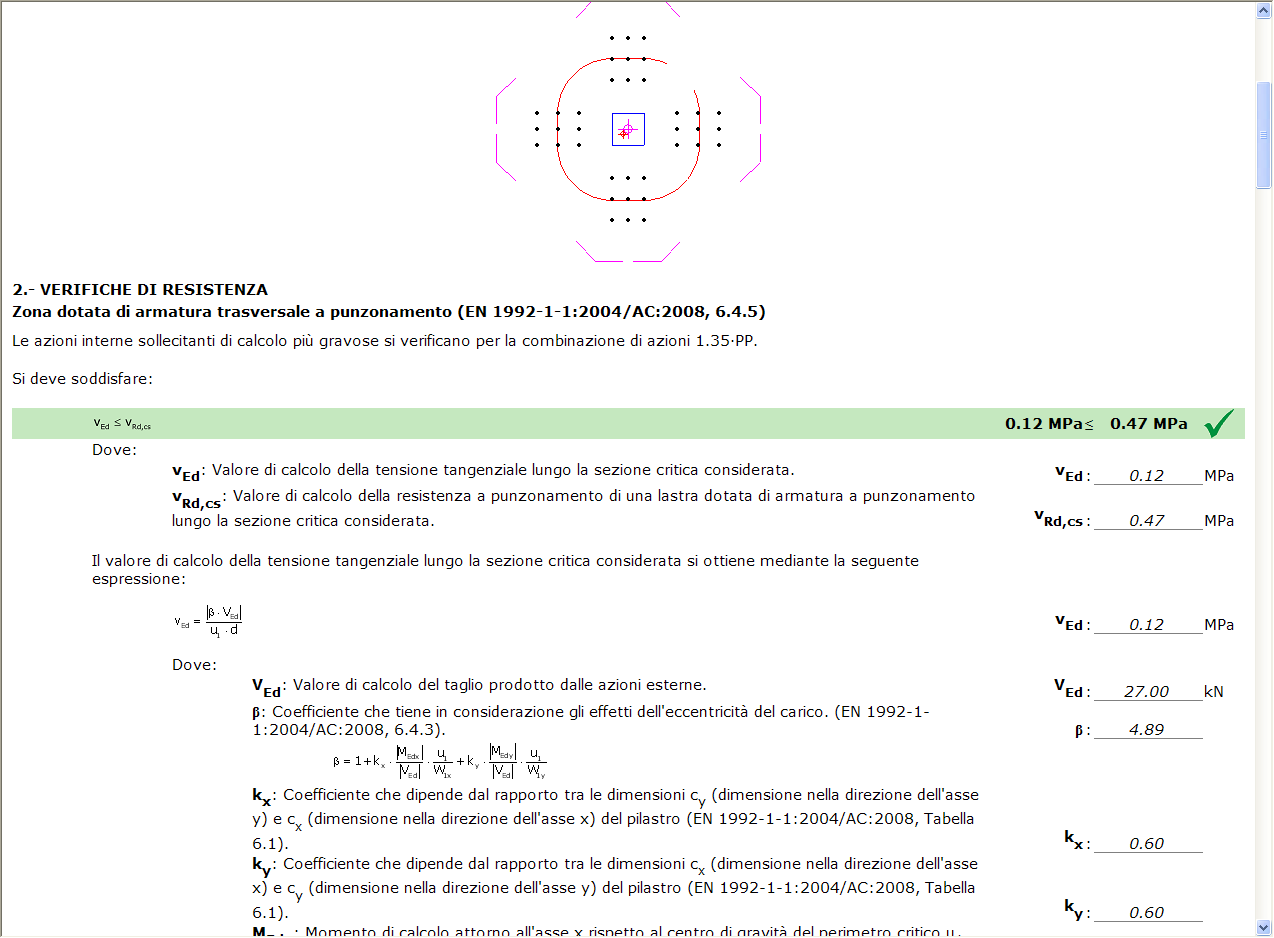 Verifica a punzonamento 