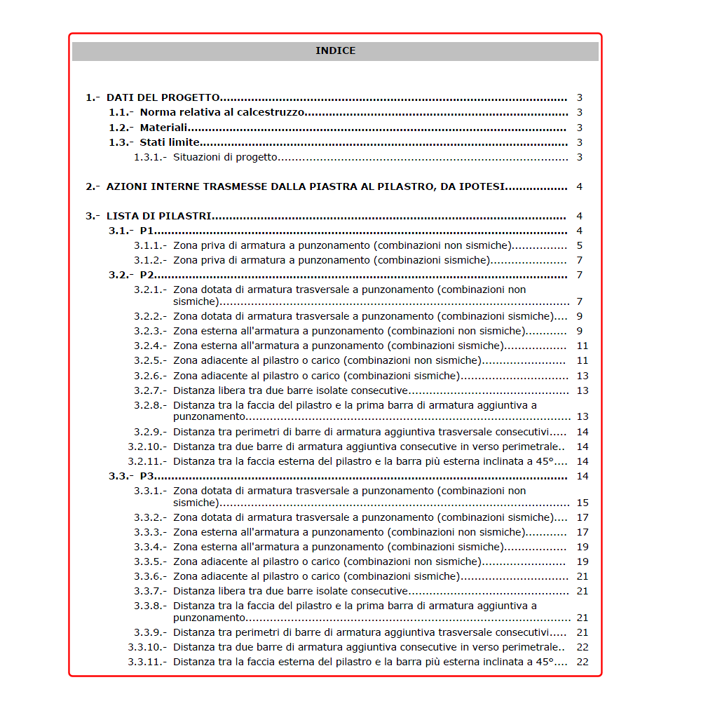 Verifica a punzonamento