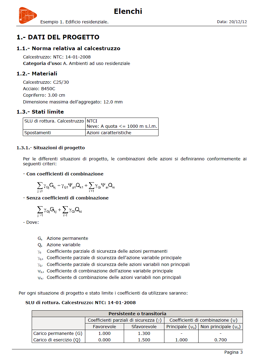 Verifica a punzonamento