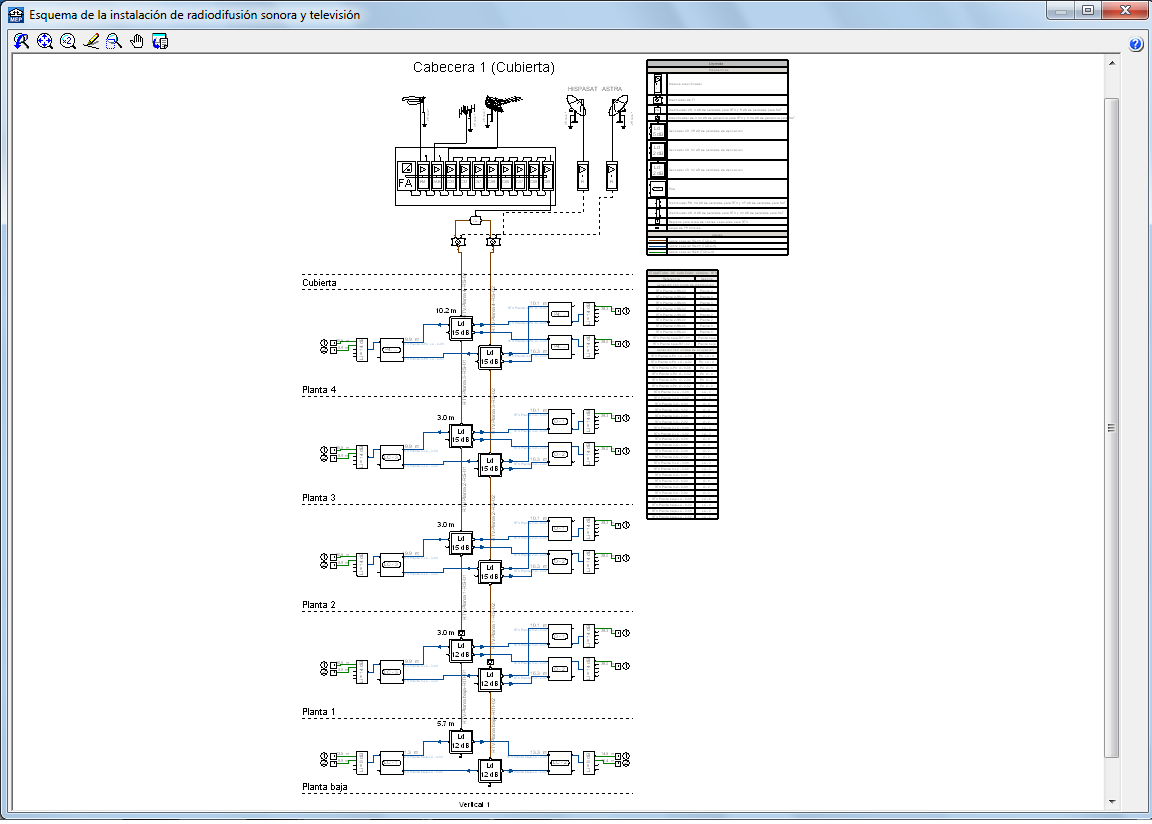 CYPECAD MEP