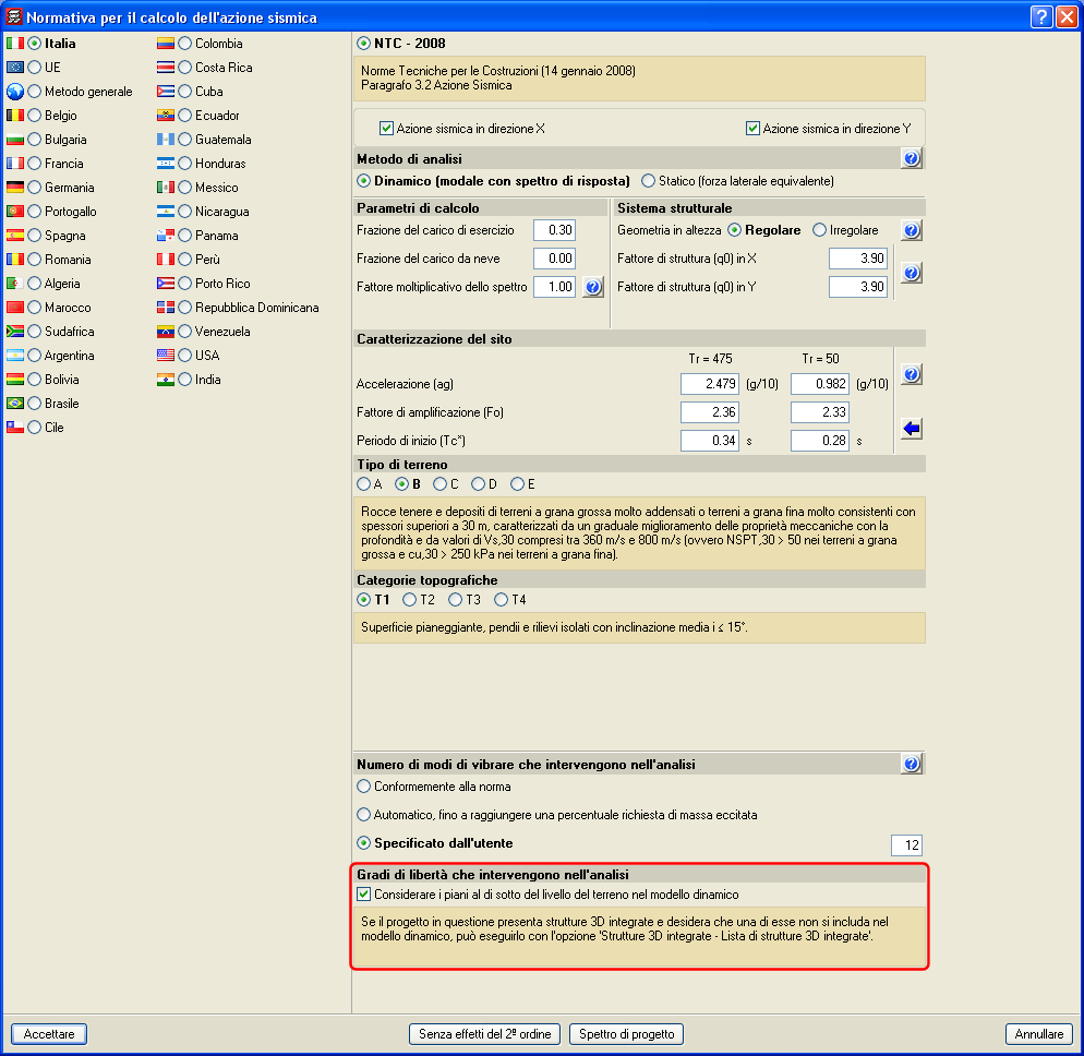 CYPECAD