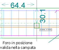 CYPECAD. Editor avanzato di travi