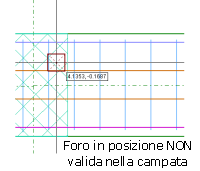 CYPECAD. Editor avanzato di travi