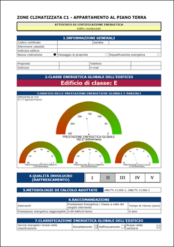 CYPECAD MEP