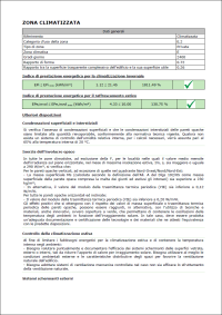 CYPECAD MEP. Studio termico