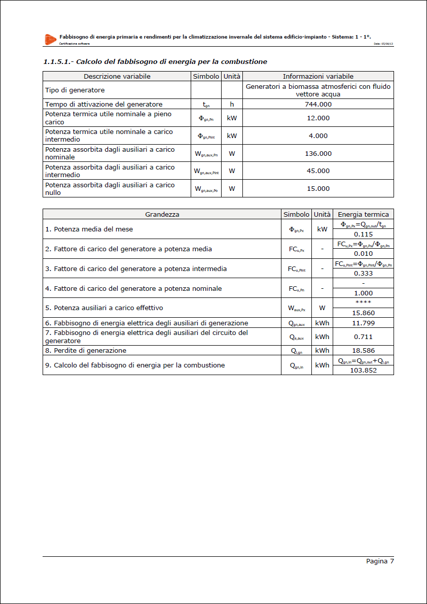 CYPECAD MEP