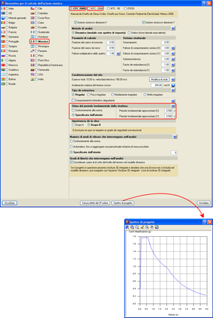 CYPECAD