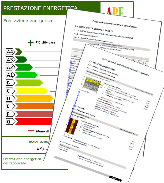 Novità di CYPETHERM C.E.