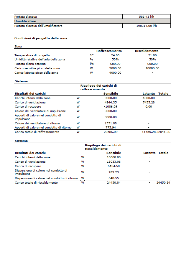 Progettazione e calcolo delle Unità di Trattamento Aria (UTA)